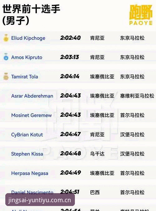 云体育手机登录iOS版 云体育手机登录iOS版详解:从下载到竞猜的全流程指南