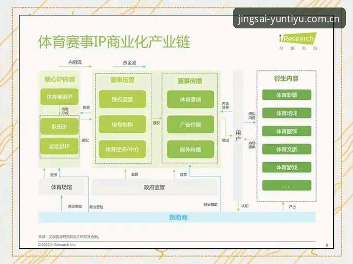 云体育官网入口地址 云体育平台入口地址深度解析:从实战角度拆解竞技体验全链路