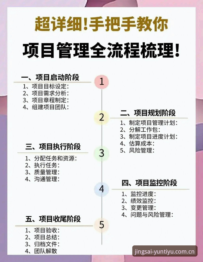 云体育直播平台 云体育平台操作教程:从注册到直播竞猜全流程指南