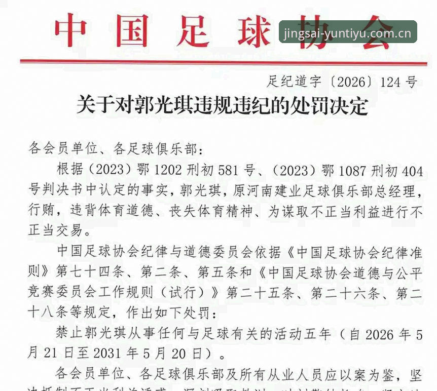 云体育竞技体验2026最新版本 足坛反腐第三批禁足名单vs过往案例:谁在触碰底线?云体育竞技体验2026最新版本带你深扒内幕